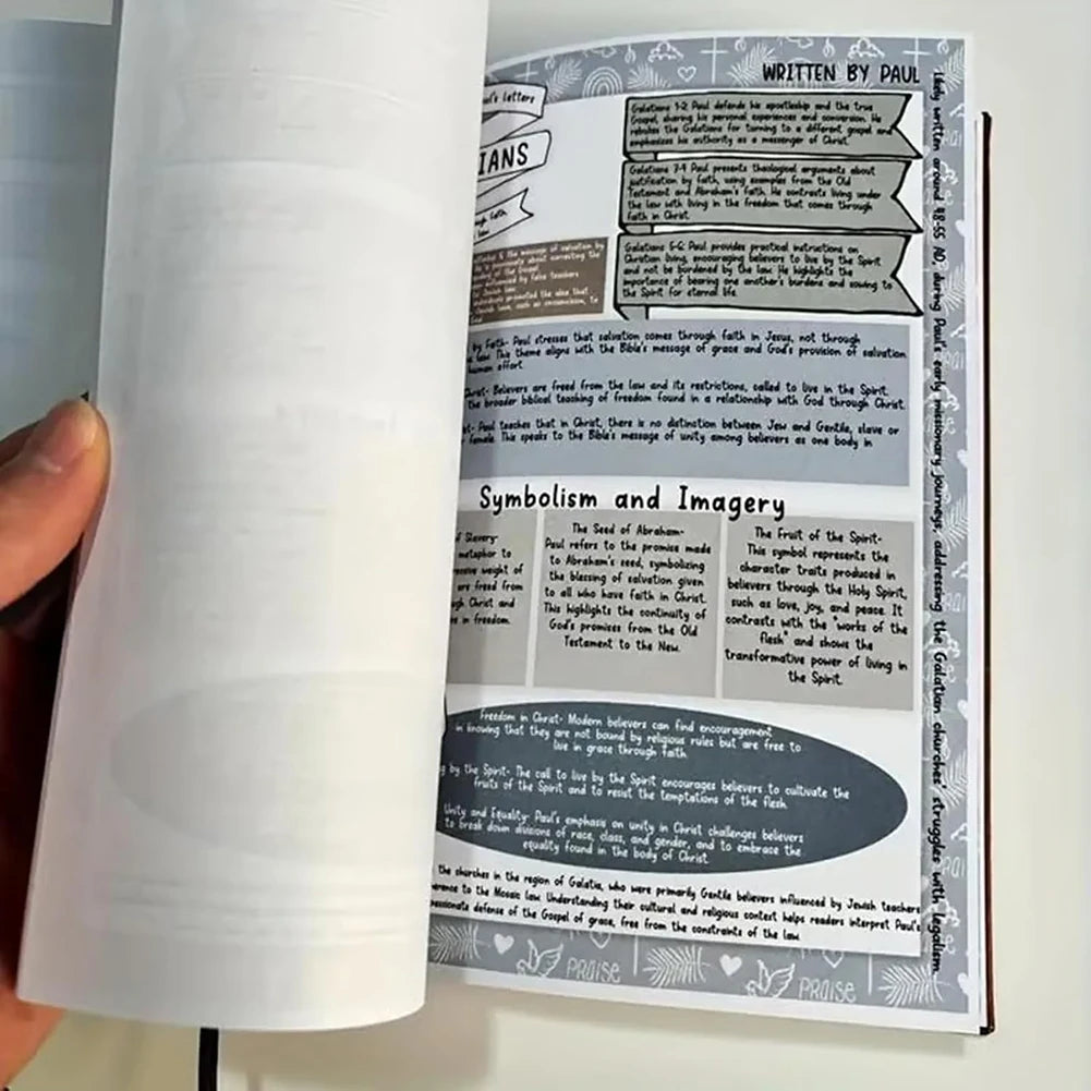 Bible Book Summary Guide – Scripture Notes, Prayer Reflections & Study Prompts for Adults
